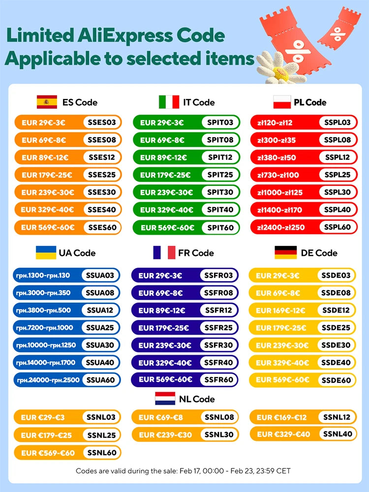 2-18PCS Double Wall High Borosilicate Glass Mugs – Heat Resistant Tea, Coffee, Milk, and Juice Cups, Creative Bar Drinkware Gift Set