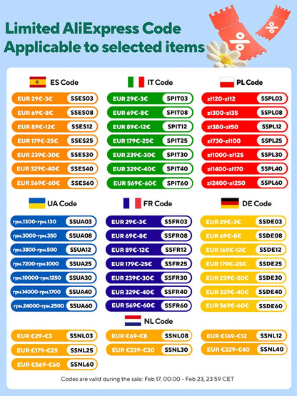 2-18PCS Double Wall High Borosilicate Glass Mugs – Heat Resistant Tea, Coffee, Milk, and Juice Cups, Creative Bar Drinkware Gift Set